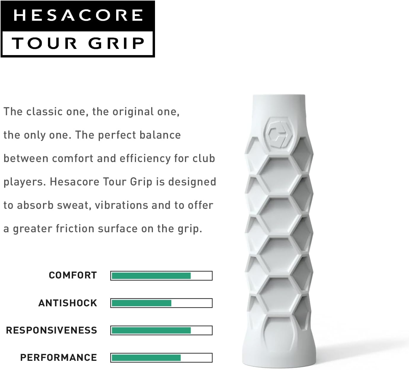 Pickleball Paddle Grip - 5.25In SMALL