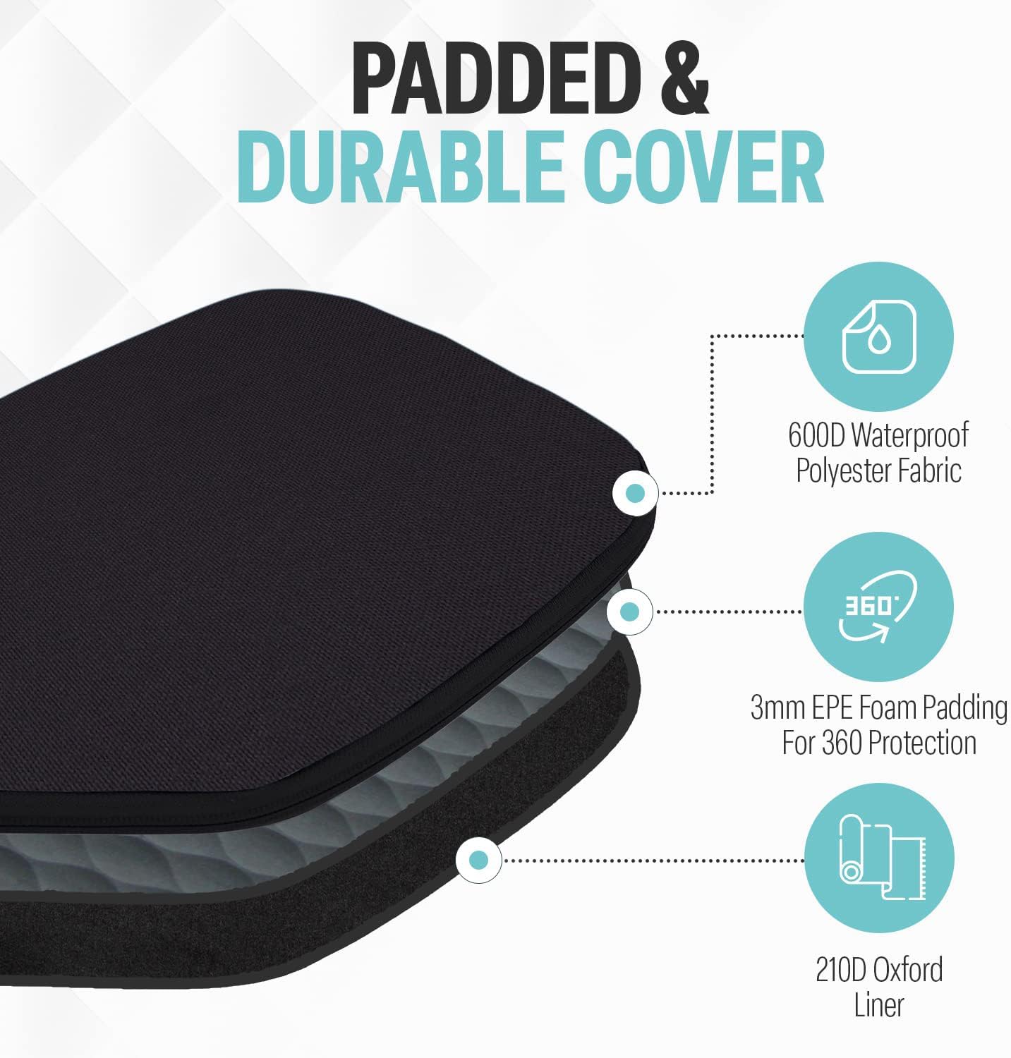 Pickleball Paddle Sleeve | Canvas Cover with Padding and Zipper