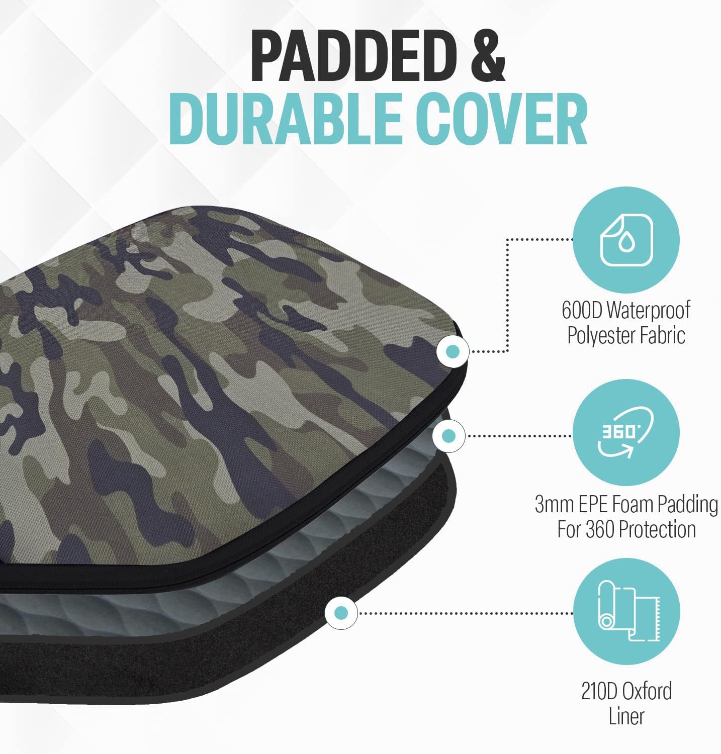 Pickleball Paddle Sleeve | Canvas Cover with Padding and Zipper | Protective Paddle Case for Rackets | Lightweight Pickleball Holder for Storage | Cover Only | Elongated & Standard Size