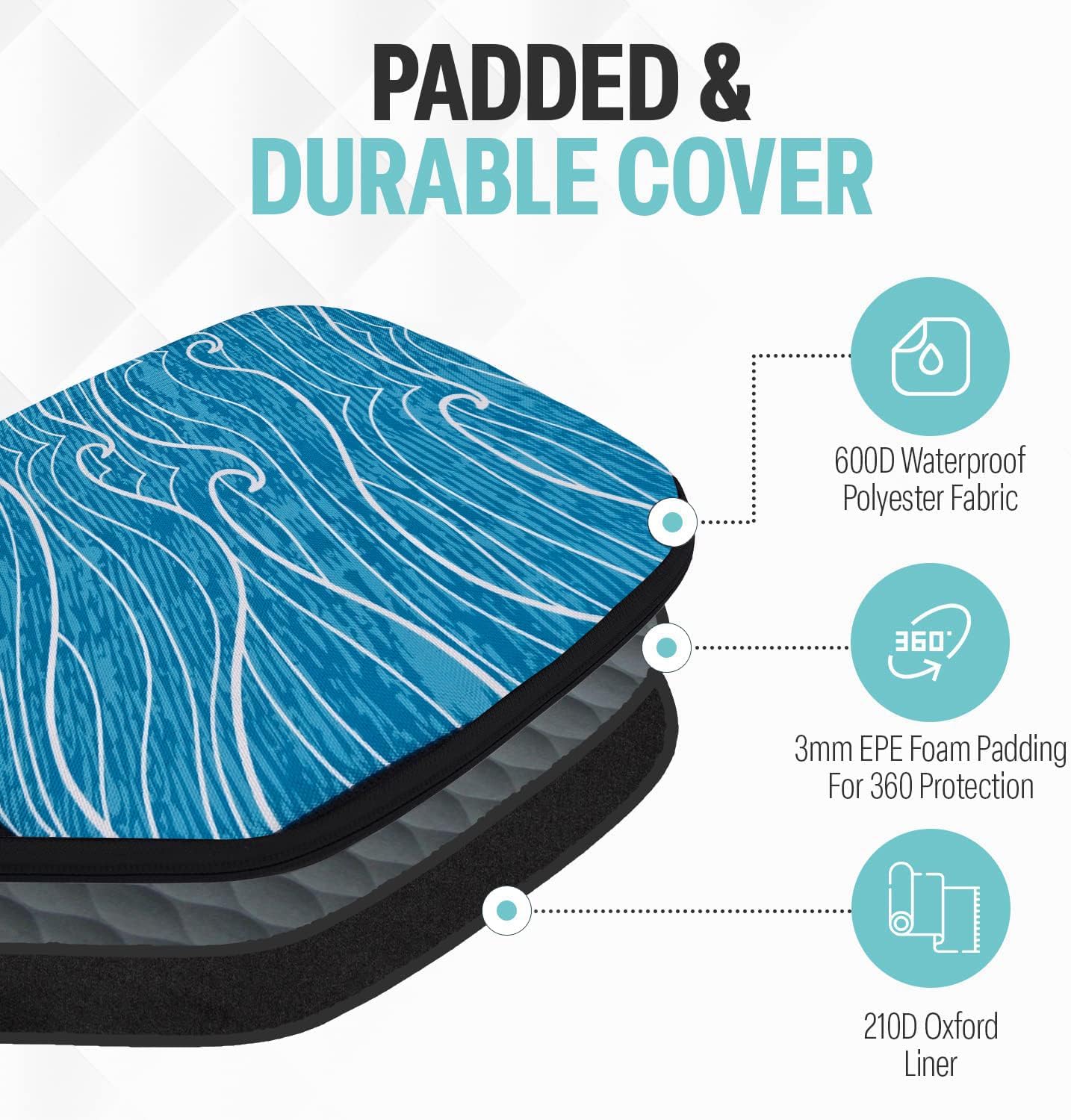 Pickleball Paddle Sleeve | Canvas Cover with Padding and Zipper | Protective Paddle Case for Rackets | Lightweight Pickleball Holder for Storage | Cover Only | Elongated & Standard Size